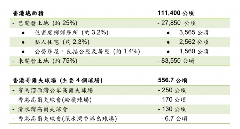 table-768x414-1